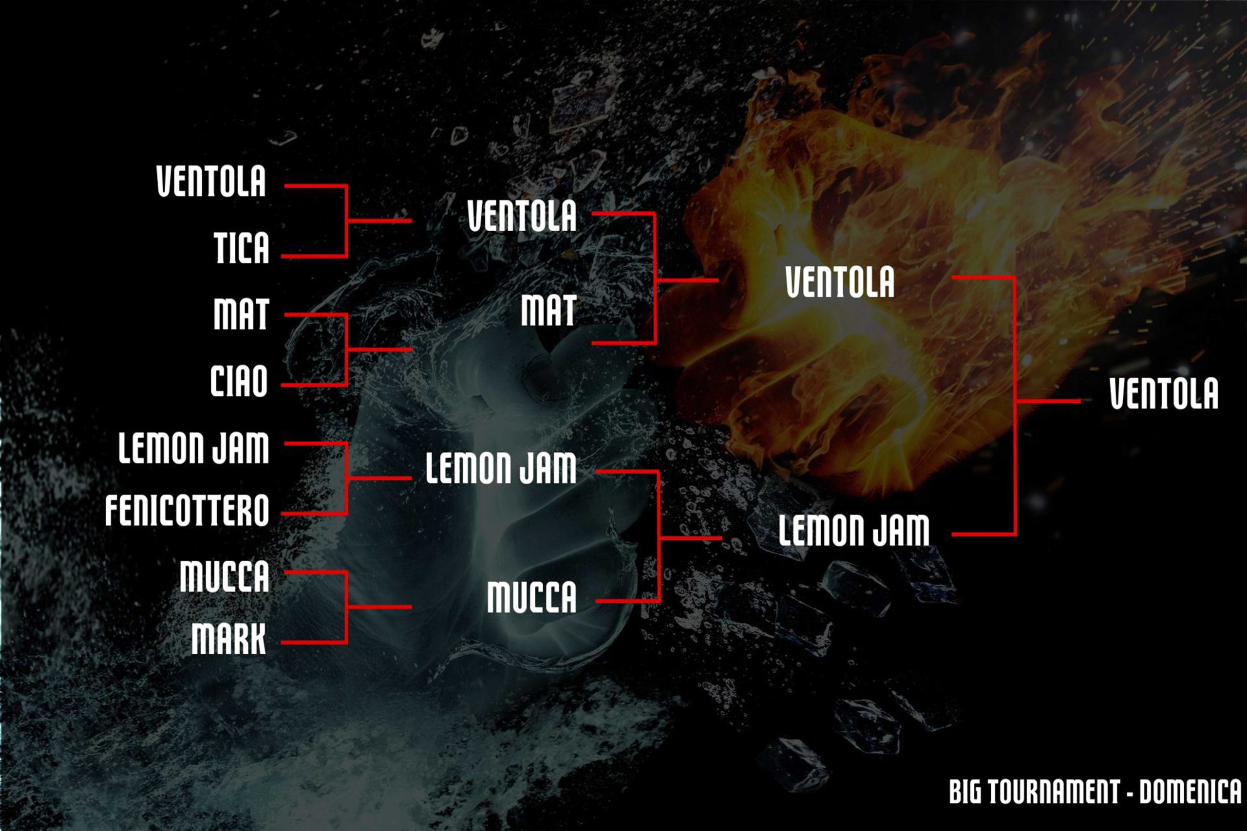 Big-tournament-domenica